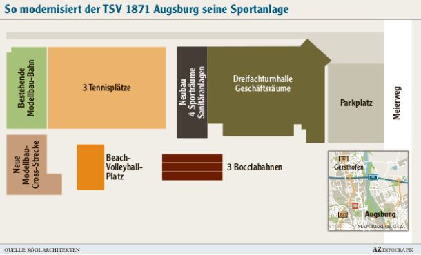 Umbaumaßnahmen TSV 1871 Augsburg e.V.